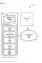 Fig. 02 - Real-time data visualization of streaming data