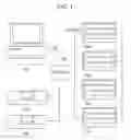 Fig. 02 - INFORMATION PROCESSING SYSTEM, INFORMATION PROCESSING METHOD, AND PROGRAM