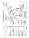 Fig. 02 - Parameter normalization for improved cache hit rate