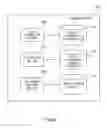 Fig. 02 - Database management apparatus, database control method and program