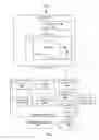 Fig. 02 - Hazardous materials incident location system and uses thereof
