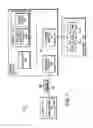 Fig. 02 - Extension of write anywhere file layout write allocation