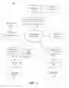 Fig. 02 - Updating an e-mail recipient list