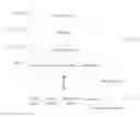 Fig. 01 - Dynamic duty-cycling of processor of mobile device based on operating condition of mobile device