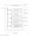 Fig. 09 - Dynamic duty-cycling of processor of mobile device based on operating condition of mobile device