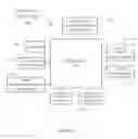 Fig. 10 - Dynamic duty-cycling of processor of mobile device based on operating condition of mobile device