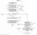 Fig. 08 - NETWORK SYSTEM, MAINTENANCE WORK MANAGEMENT METHOD, PROCESSING APPARATUS, AND NON-TRANSITORY COMPUTER-READABLE RECORDING MEDIUM RECORDING PROGRAM