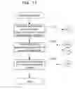Fig. 12 - NETWORK SYSTEM, MAINTENANCE WORK MANAGEMENT METHOD, PROCESSING APPARATUS, AND NON-TRANSITORY COMPUTER-READABLE RECORDING MEDIUM RECORDING PROGRAM