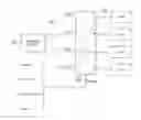 Fig. 01 - Flexible hardware module assignment for enhanced performance