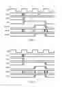 Fig. 03 - Peripheral registers with flexible data width