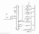 Fig. 06 - Peripheral registers with flexible data width