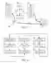Fig. 04 - Method of handling network traffic through optimization of receive side scaling