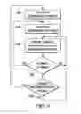 Fig. 07 - Information handling system docking with coordinated power and data communication