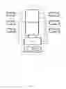 Fig. 02 - Switch apparatus and electronic device