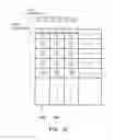 Fig. 12 - Memory address management method, memory controller and memory storage device