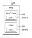 Fig. 01 - Utilizing different data storage policies in response to different characteristics of data