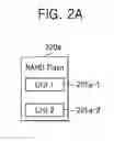 Fig. 03 - Utilizing different data storage policies in response to different characteristics of data