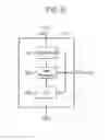 Fig. 08 - Utilizing different data storage policies in response to different characteristics of data