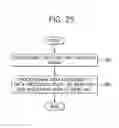 Fig. 27 - Utilizing different data storage policies in response to different characteristics of data