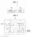 Fig. 02 - Multi-bit memory device and on-chip buffered program method thereof