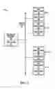 Fig. 03 - System and method of page buffer operation for memory devices