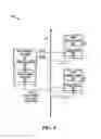 Fig. 04 - System and method of page buffer operation for memory devices