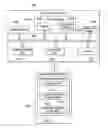 Fig. 01 - Clustering with virtual entities using associative memories