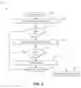 Fig. 03 - Managing and sharing storage cache resources in a cluster environment