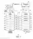 Fig. 03 - Cache organization and method