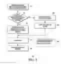 Fig. 04 - Cache organization and method