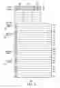 Fig. 06 - Cache organization and method