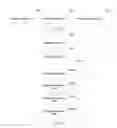 Fig. 07 - Pre-reading file containers storing unread file segments and segments that do not belong to the file