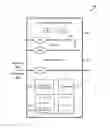 Fig. 01 - Dynamic address negotiation for shared memory regions in heterogenous multiprocessor systems