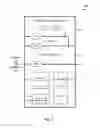 Fig. 04 - Dynamic address negotiation for shared memory regions in heterogenous multiprocessor systems