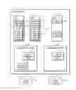 Fig. 01 - Input/output operation management in a device mirror relationship