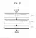Fig. 13 - Storage system and writing method thereof