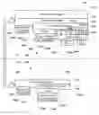 Fig. 01 - Method and Devices for Data Path and Compute Hardware Optimization