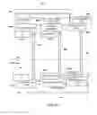 Fig. 11 - Method and Devices for Data Path and Compute Hardware Optimization