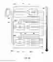 Fig. 12 - Method and Devices for Data Path and Compute Hardware Optimization