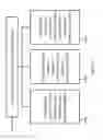 Fig. 16 - Apparatus, systems, and methods for providing configurable computational imaging pipeline
