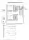 Fig. 01 - Reconfigurably designating master core for conditional output on sideband communication wires distinct from system bus
