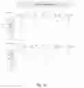 Fig. 17 - METHOD FOR USING REGISTER TEMPLATES TO TRACK INTERDEPENDENCIES AMONG BLOCKS OF INSTRUCTIONS