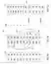 Fig. 08 - Technique for grouping instructions into independent strands