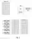 Fig. 03 - METHOD FOR EXECUTING BLOCKS OF INSTRUCTIONS USING A MICROPROCESSOR ARCHITECTURE HAVING A REGISTER VIEW, SOURCE VIEW, INSTRUCTION VIEW, AND A PLURALITY OF REGISTER TEMPLATES