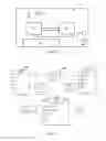 Fig. 02 - Scalable authentication system