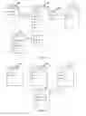 Fig. 04 - Scalable authentication system