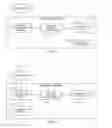 Fig. 03 - Power line based theft protection of electronic devices