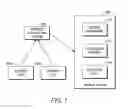 Fig. 02 - Apparatus and method for deploying encrypted mobile off-line web applications
