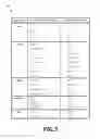 Fig. 08 - Computing Device For Collaborative Project Management