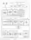 Fig. 02 - Independent administering of verified user-controlled electronic identifications utilizing specifically programmed computer-implemented methods and computer systems